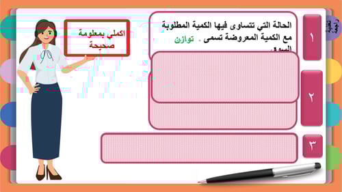 4) مرونة الطلب