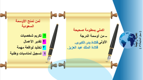 30/ أنواع الخرائط