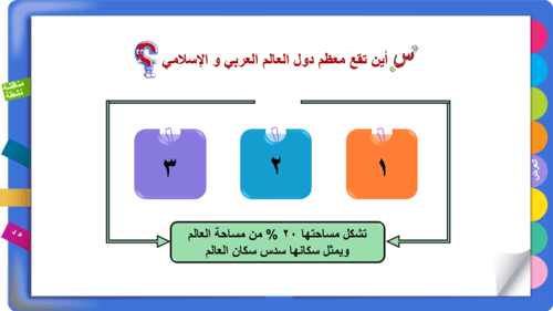 27) الوحدات السياسية في العالم العربي و الإسلامي (...