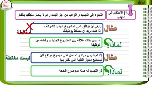 3)الوعي بالمغالطات غير الصورية