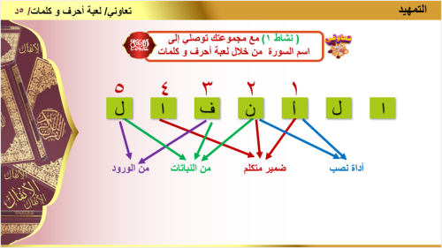 14) التعرف بسورة الأنفال