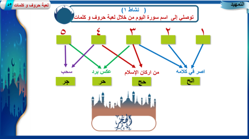 17) تفسير سورة الحجر من 28إلى50