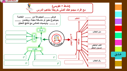 5) إعداد المكاتبات الإدارية