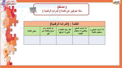 3) العنف الإلكتروني