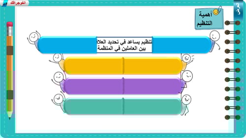 1) التنظيم المفهوم و الأهمية