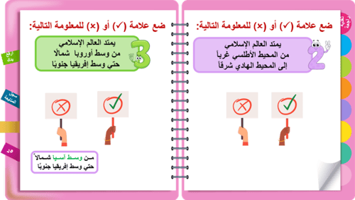 26) الخصائص البشرية للعالم العربي و الإسلامي
