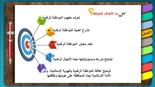 1) مقدمة في المواطنة الرقمية