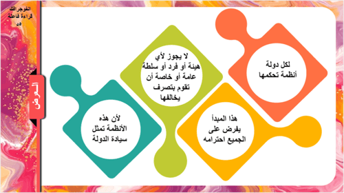 18) الأنظمة في المملكة العربية السعودية