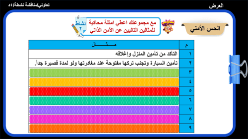 31) المواطن الأمن الوطني