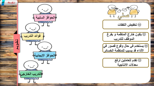 2) أدوات التوجيه (الحوافز التدريبات)