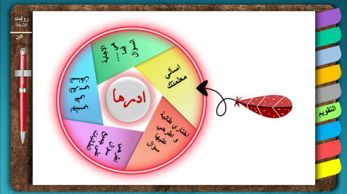 1) مقدمة في المواطنة الرقمية