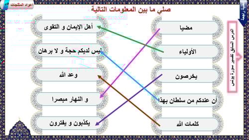 9) تفسير سورة هود من 96 إلى108