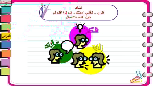 2) السلوك الوظيفي