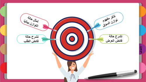 3) توازن السوق