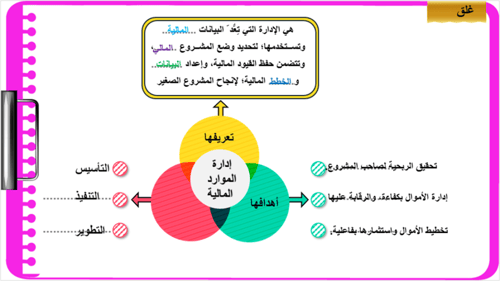 5) إدارة الموارد المالية للمشروع