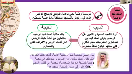6) مصادر التاريخ الوطني