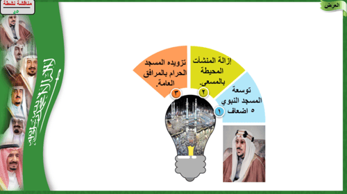 33) عمارة الحرمين الشريفين