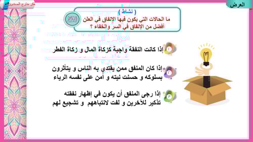 15) تفسير سورة إبراهيم من 24إلى31