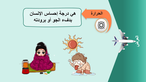 12) جزء1 عناصر الطقس و المناخ
