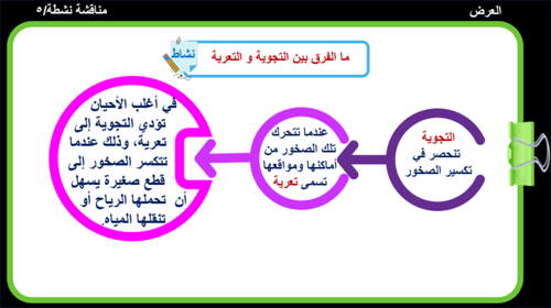 14) العمليات الداخلية و الخارجية لتشكيل سطح الأرض