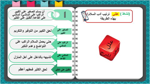 الحديث 14) إفشاء السلام