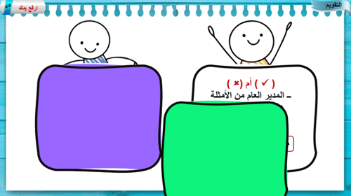 1) الإدارة المفهوم الأهمية المستويات