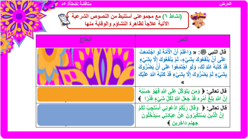 الحديث 25) التفاؤل