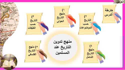 4) منهج تدوين التاريخ عند المسلمين