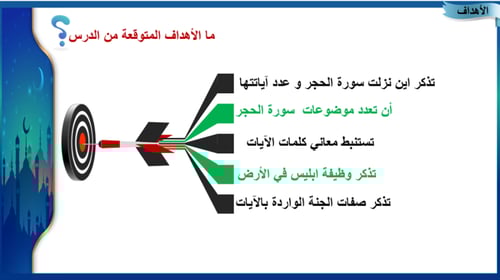 17) تفسير سورة الحجر من 28إلى50