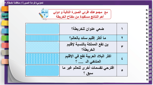 8 ) الأقاليم الجغرافية