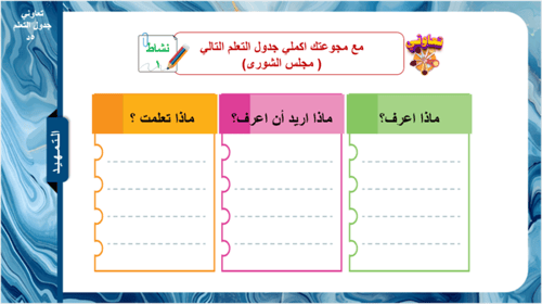 22) مجلس الشورى
