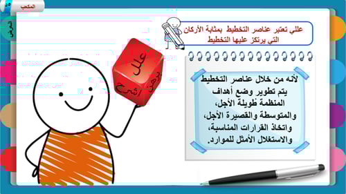 3) عناصر الخطة