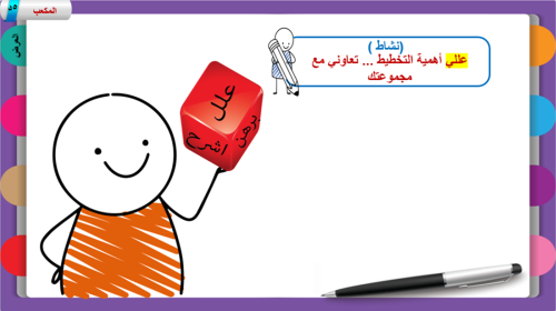 1) التخطيط المفهوم و الأهمية