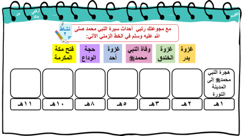 19) حجة الوداع و وفاء النبي محمد عليه الصلاة و الس...
