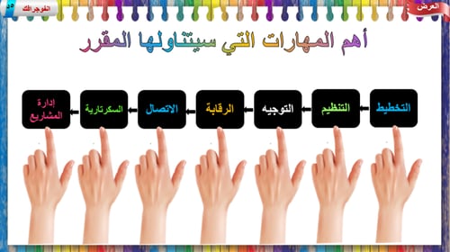 3) المهارات الإدارية