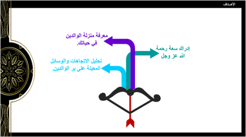الحديث 17) بر الوالدين