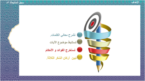 19) سورة يونس من الآية 57 إلى 60