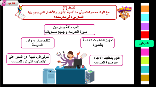 1) السكرتارية (المفهوم و الأهمية)