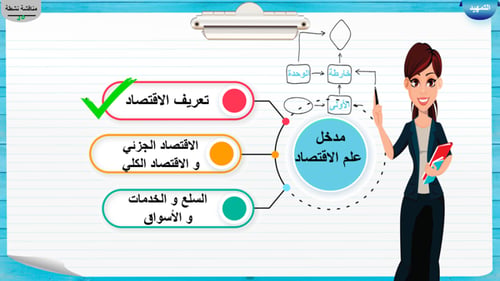 1) تعريف الاقتصاد