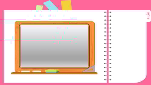 7) التفكير الناقد و طرح الأسئلة