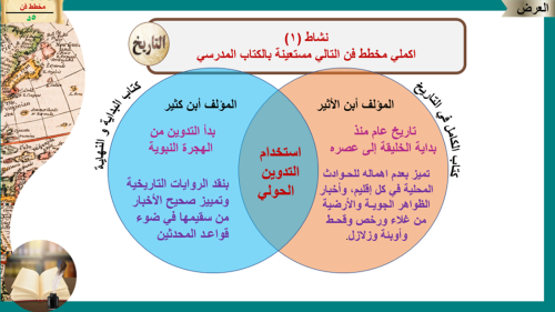 3) نماذج مختارة من مؤلفات المؤرخين المسلمين