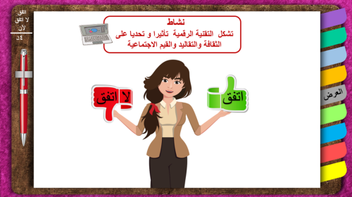 2) آثار العالم الرقمي