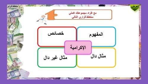 4) ما مصادر الدخل المكتسب