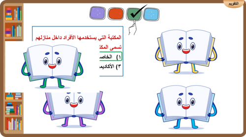 1) تعريف المكتبات و أهميتها