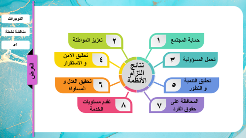 24) فوائد الأنظمة و اللوائح