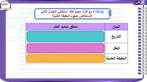 7) التفكير المنطقي و الحقيقة العلمية