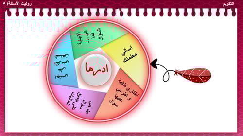 23/ بينما رجل يمشي بطريق