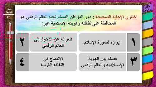 2) آثار العالم الرقمي