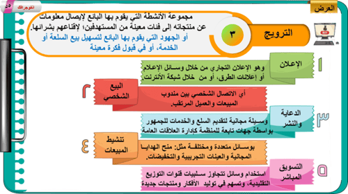 3) إدارة التسويق للمشروع