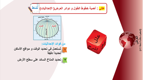 31/ عناصر الخريطة